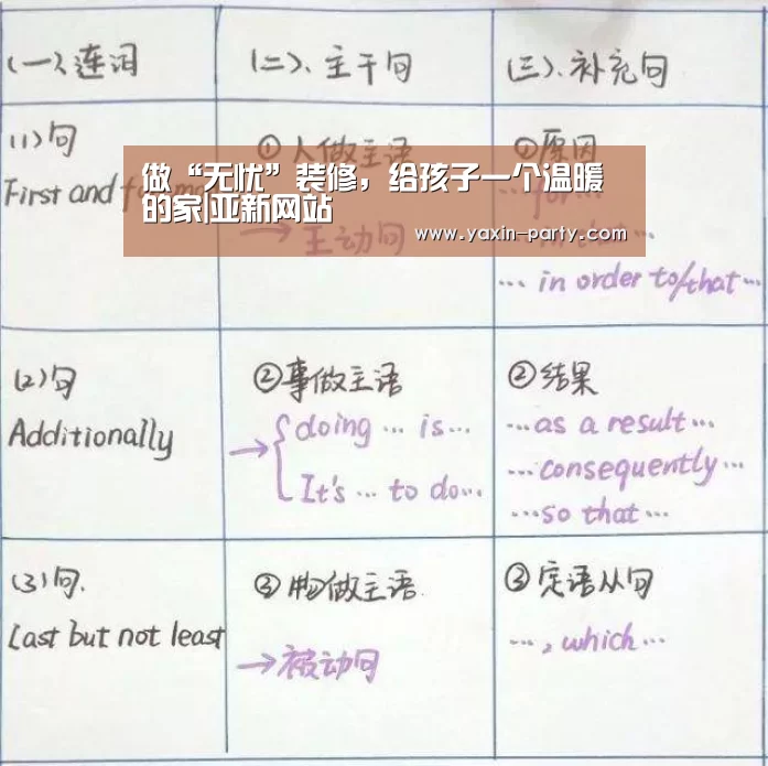 做“无忧”装修,给孩子一个温暖的家|亚新网站(图3) 亚新体育